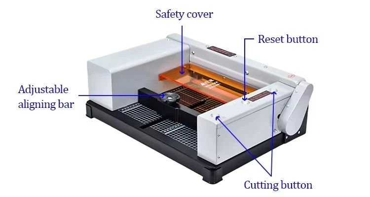 o cortador de nível comercial  - Commercial Printing And Binding avaliação e preço